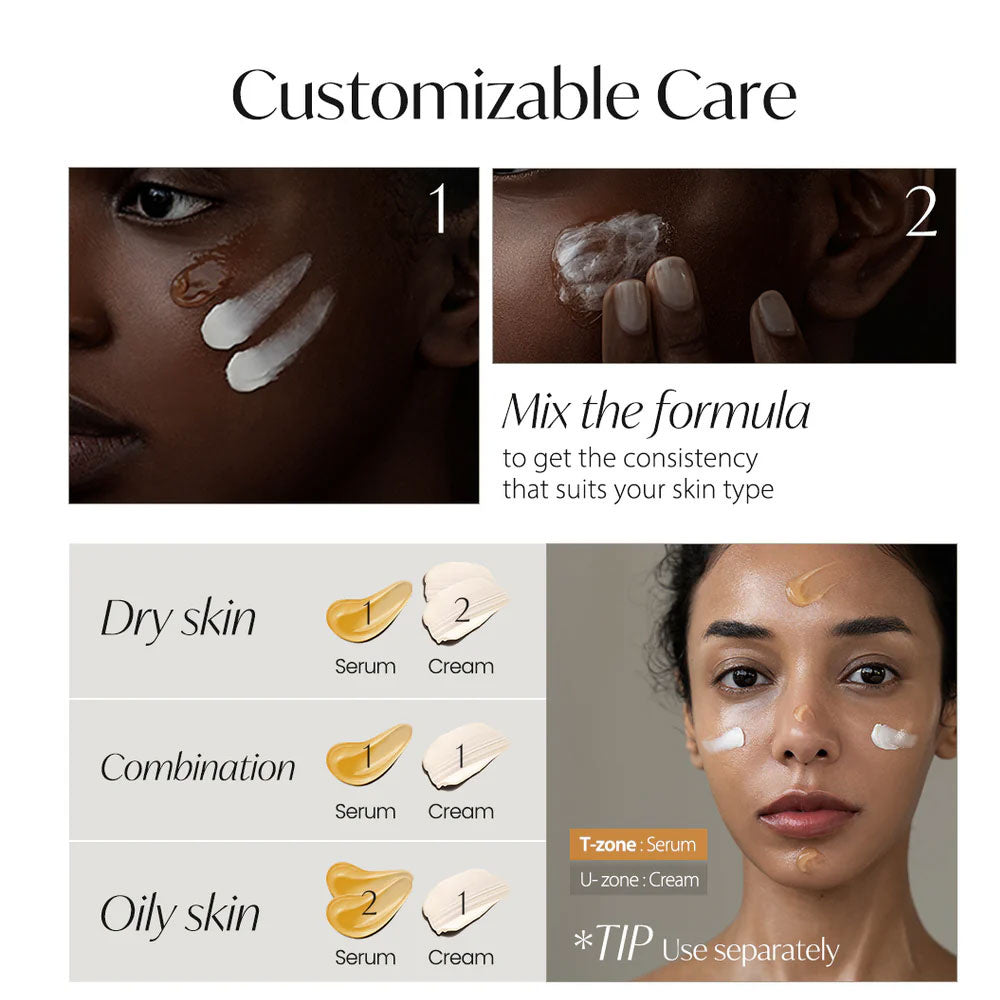White Truffle Double Serum & Cream