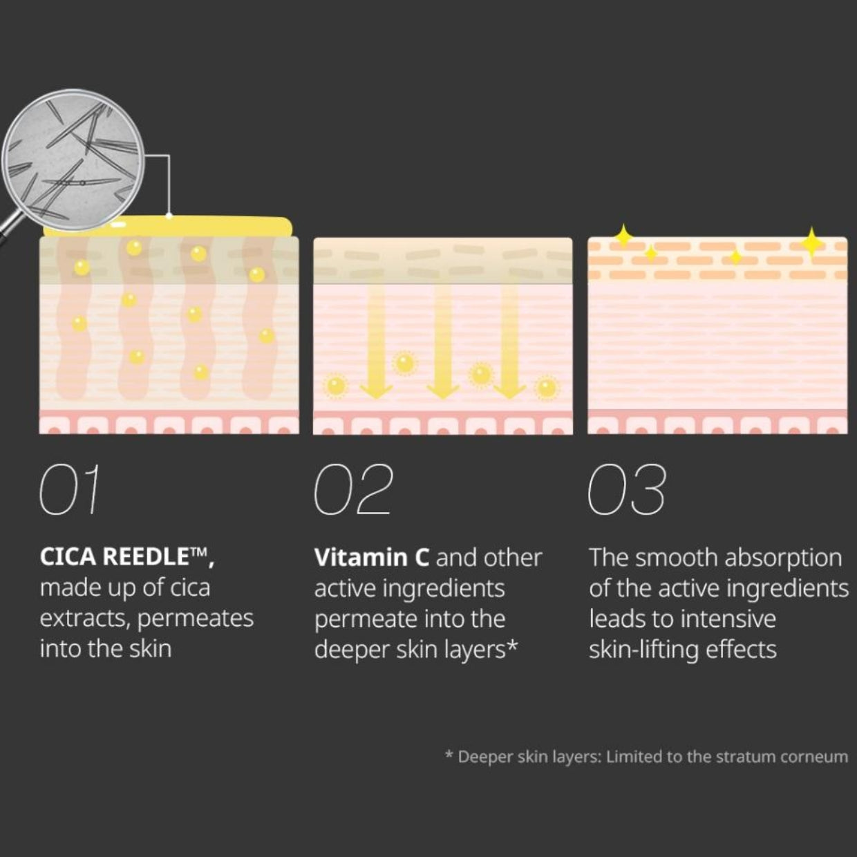 Reedle Shot Vita-Light Brightening Mask