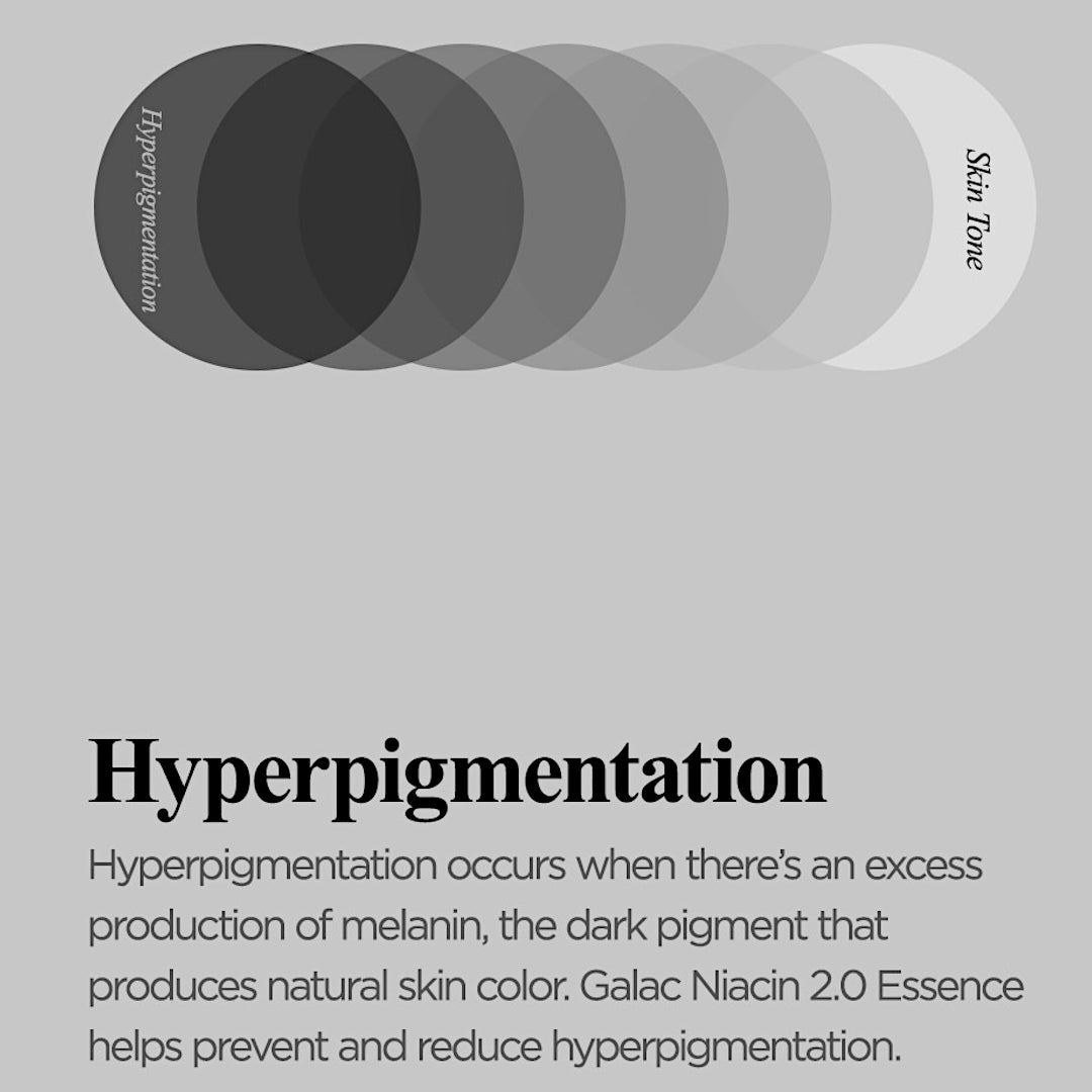 Galac Niacin 2.0 Essence 50ml