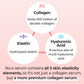 No.4 Collagen 73% Pudding Serum
